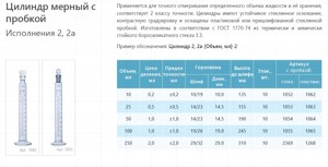 ������ ������� 10 �� 2�-10-2 ������������ ����������� ������