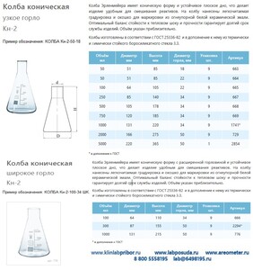 Колба коническая Эрленмейера Кн-2-2000-50, 2000 мл Колба коническая Эрленмейера Кн-2-2000-50, 2000 мл