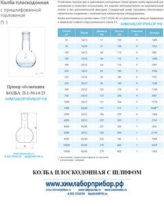 Колба П-1-6000-29/32 плоскодонная со шлифом ГОСТ 25336-82 Колба П-1-6000-29/32 плоскодонная со шлифом ГОСТ 25336-82